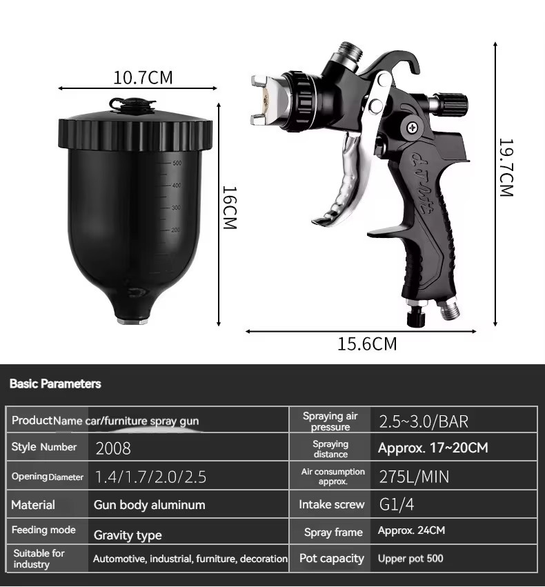 Product detail