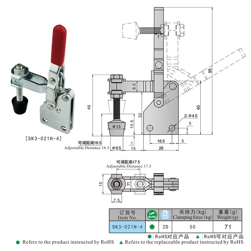 Product detail