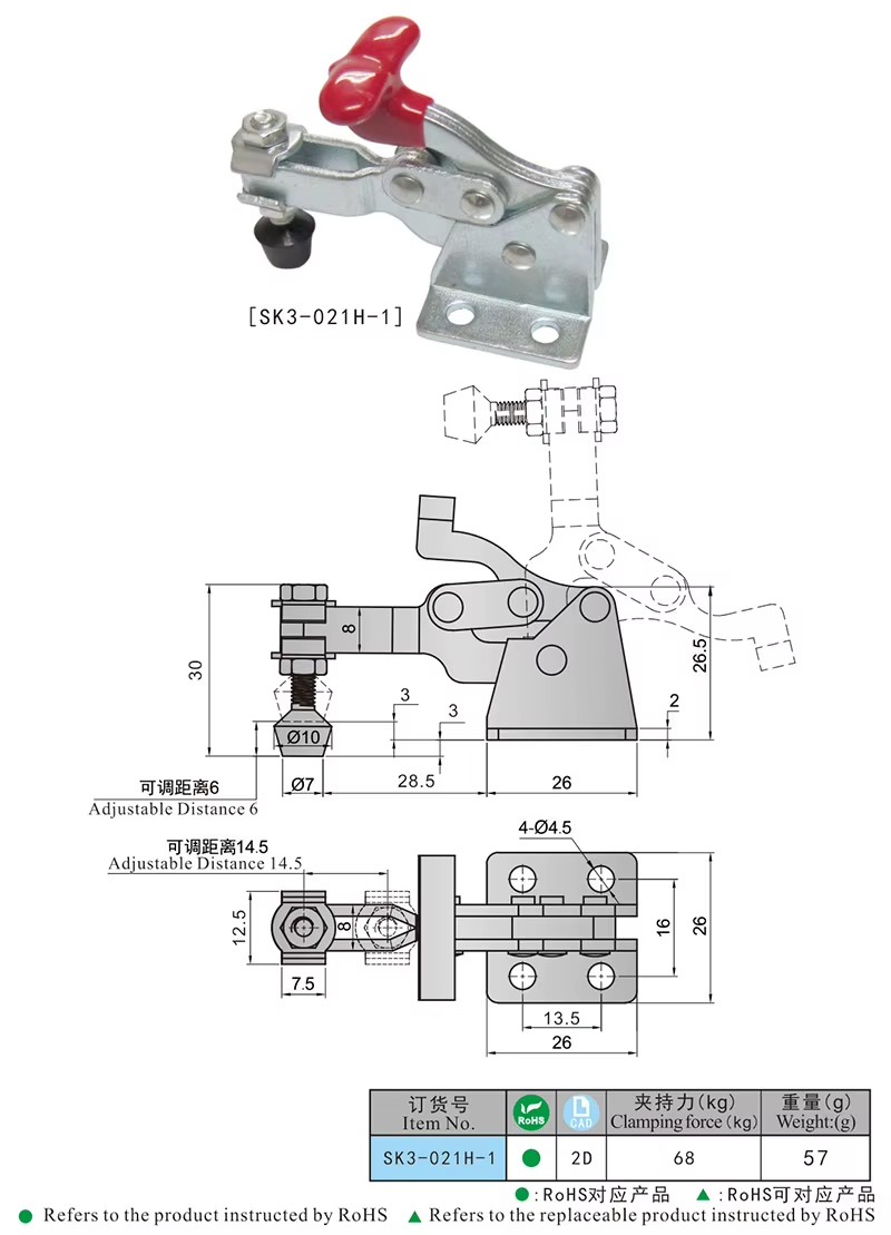 Product detail