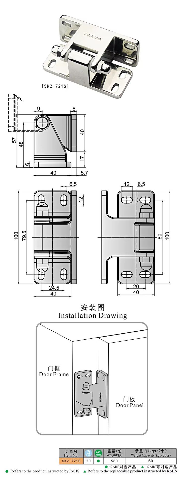 Product detail