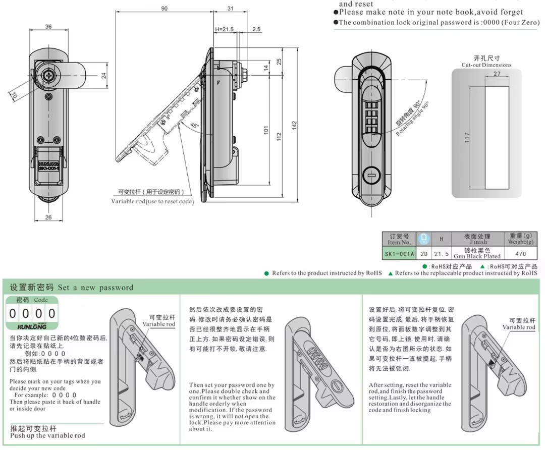 Product detail