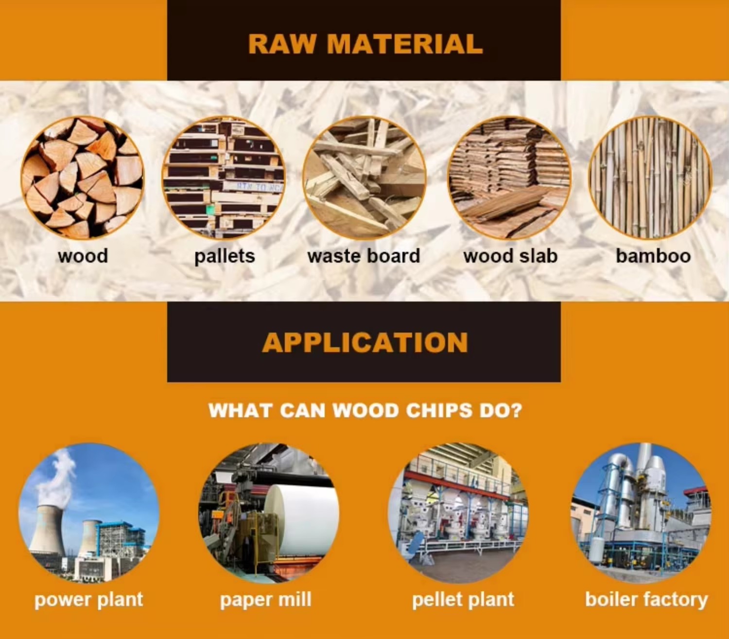 12-15t/h WOOD CHIPPER YMPJ 1300-600 High Quality Wood Chipper Used to Get Wood Chips