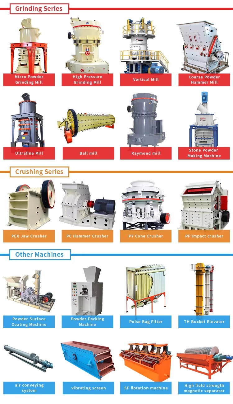Dry Type Hematite Iron Ore Magnetic Separator in Magnetic Separation Process