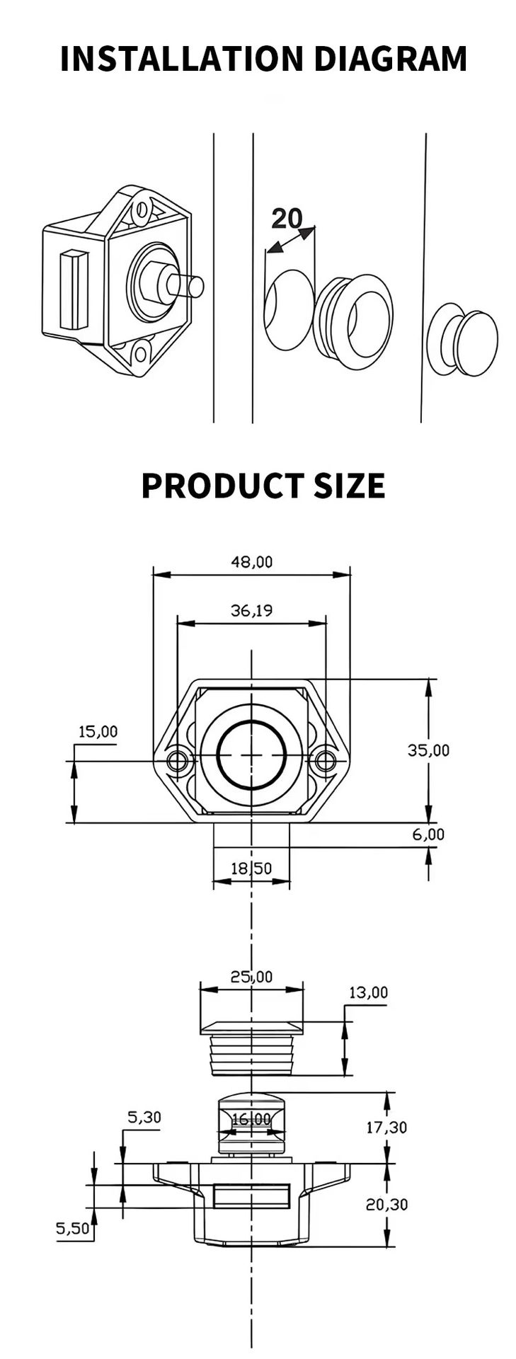 Product detail