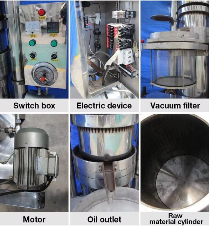 Product detail
