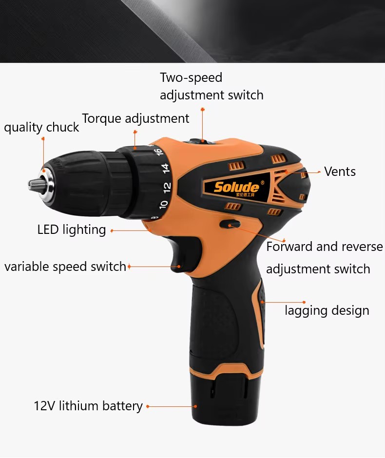 Product detail