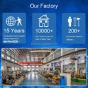 Product Importer Gallery 01 · 76490d5403