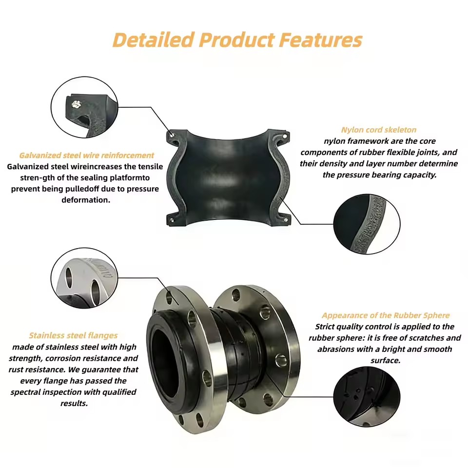 Product Importer Gallery 01 · 79e2df035f