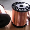 Product Importer Gallery 04 · fc9d87763b