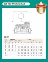Product Importer Gallery 03 · 459e0ff1bc
