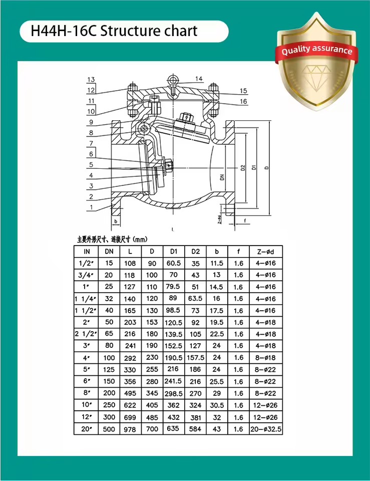 Product Importer Gallery 04 · cf4863204b