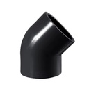 Product Importer Gallery 01 · 687e193897