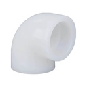 Product Importer Gallery 03 · 054ea39f87