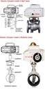 Product Importer Gallery 04 · d0e4c58e02