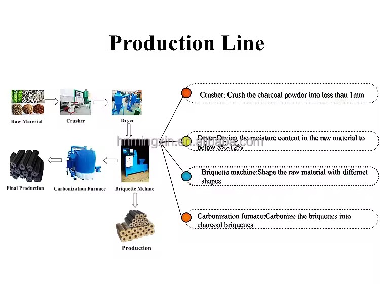 Product Importer Gallery 02 · 6a7df0c092