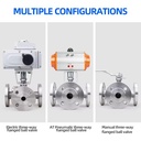 Product Importer Gallery 02 · 476feba685