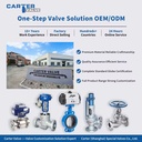Product Importer Gallery 03 · d5f0d255f4