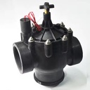 Product Importer Gallery 03 · c9d046c02a