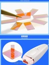 Product Importer Gallery 04 · 94076f4ac8