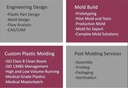 Product Importer Gallery 02 · 5d9b0b33e4