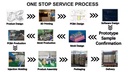 Product Importer Gallery 05 · 796420d979