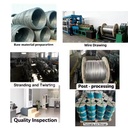 Product Importer Gallery 05 · 5c508a4736