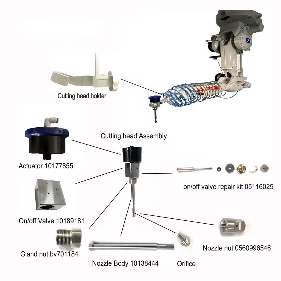 Product Importer Gallery 03 · 06d38909fa