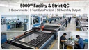 Product Importer Gallery 02 · 711642516e