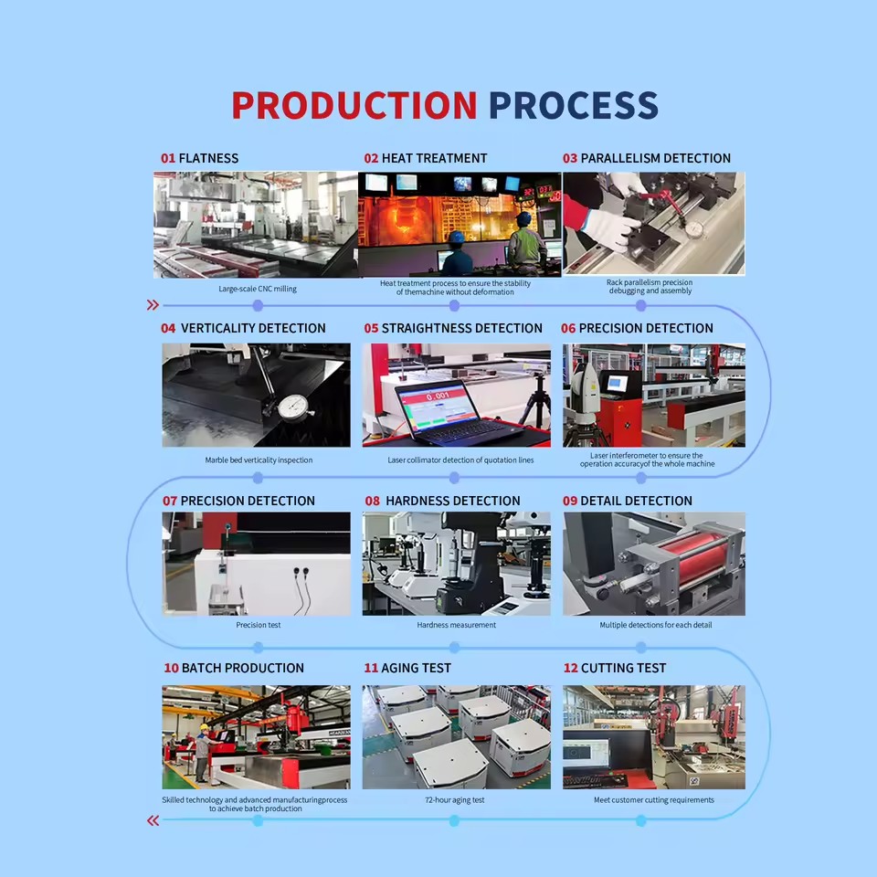 Product Importer Gallery 03 · e1c94ee17f