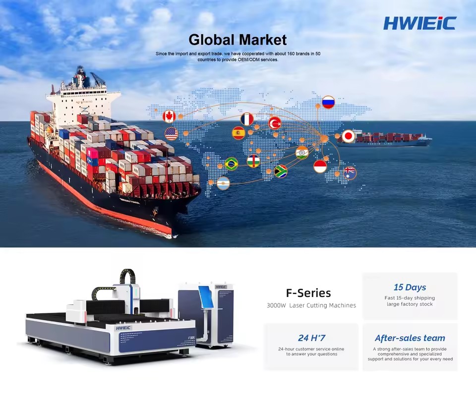 Product Importer Gallery 05 · 883a9f1379