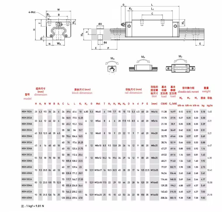 Product Importer Gallery 04 · 3c219ee44c