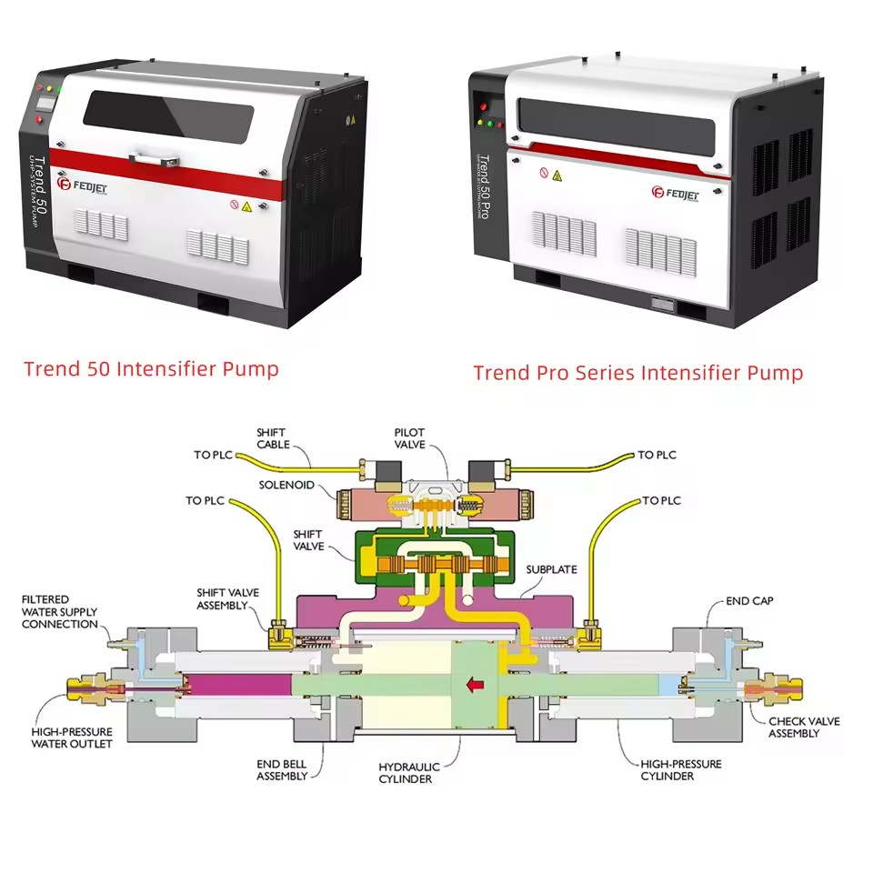 Product Importer Gallery 04 · dc9bb8c9ba
