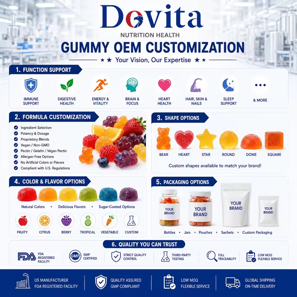 Product Importer Gallery 03 · 379e005496