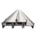 Product Importer Gallery 01 · d90c209c70