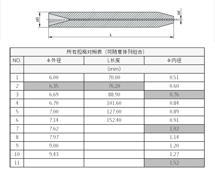 Product Importer Gallery 03 · 8e7d0f6983
