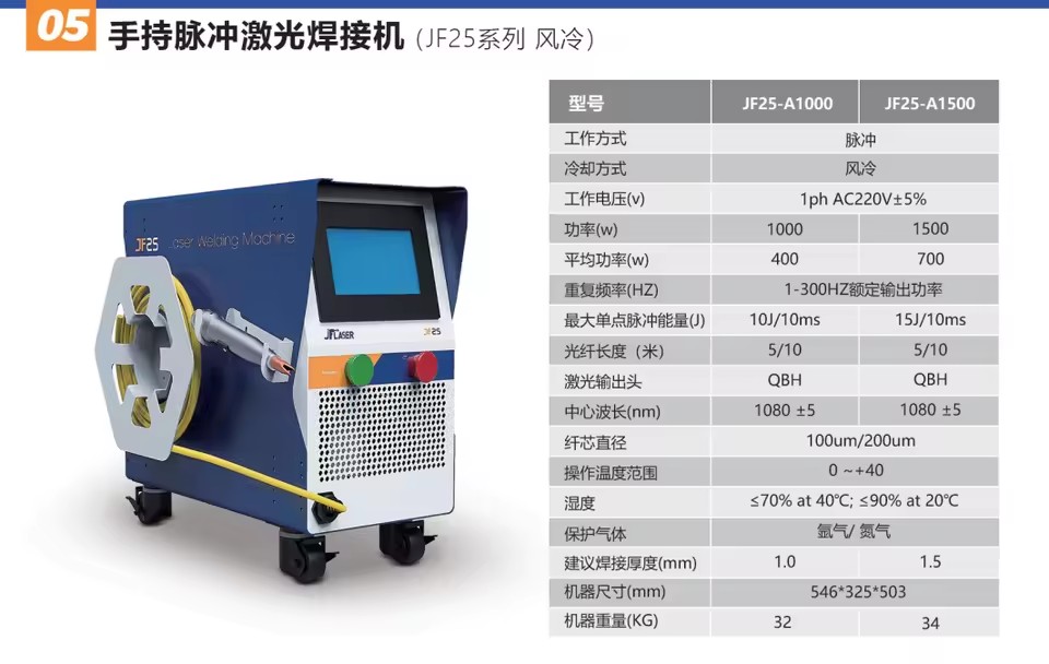 Product Importer Gallery 01 · e7fed7eace