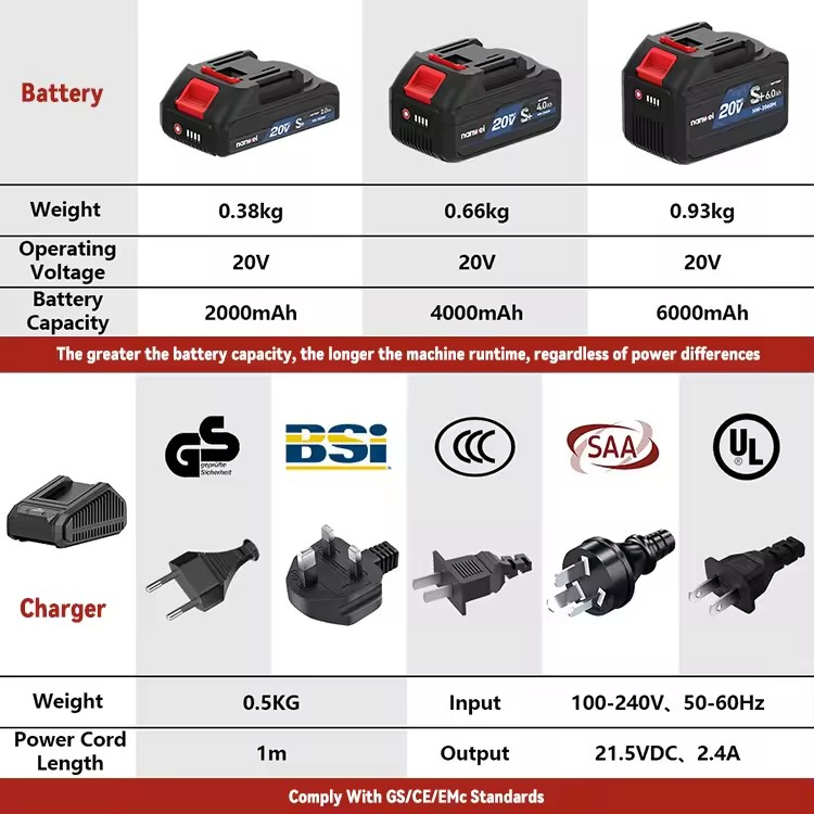 Product Importer Gallery 04 · b6af13f7ae