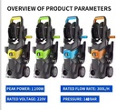 Product Importer Gallery 01 · f7691dc34b