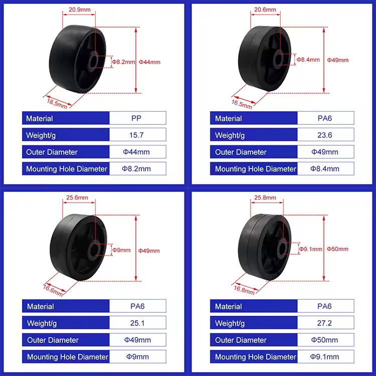 Product Importer Gallery 03 · c5e47493d3