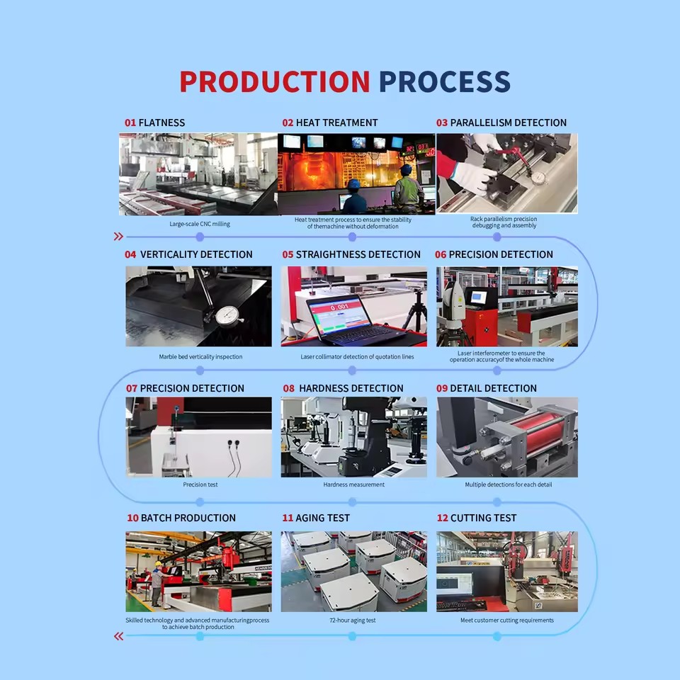 Product Importer Gallery 05 · ba307157e0