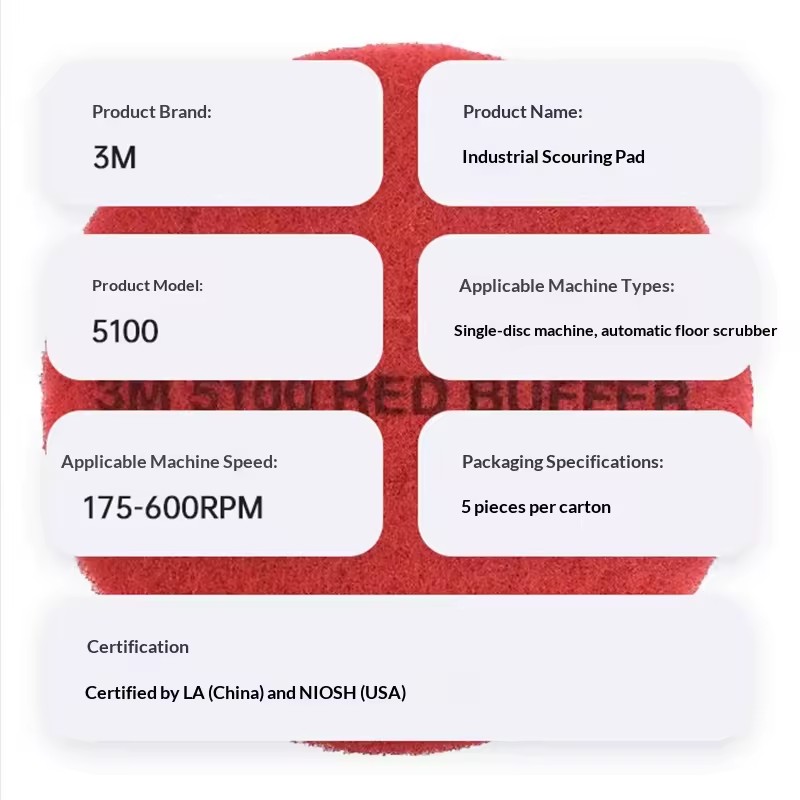 Product Importer Gallery 01 · 9fc5713d00