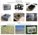 Product Importer Gallery 01 · 1635443a1b