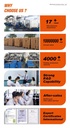 Product Importer Gallery 05 · bb992c9209
