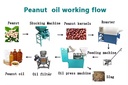 Product Importer Gallery 01 · d7e73f4465