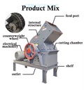 Product Importer Gallery 01 · 550d61c7ee
