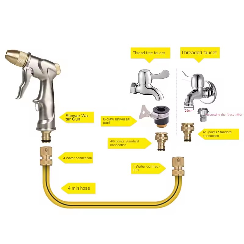 Product Importer Gallery 03 · ce1e2772d7