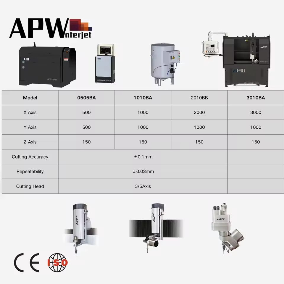 Product Importer Gallery 02 · 368ab74e06