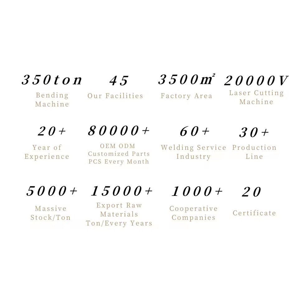 Product Importer Gallery 06 · fc50dfdc7f