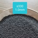 Product Importer Gallery 05 · 073d7bd682