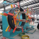 Product Importer Gallery 02 · d400dc9496